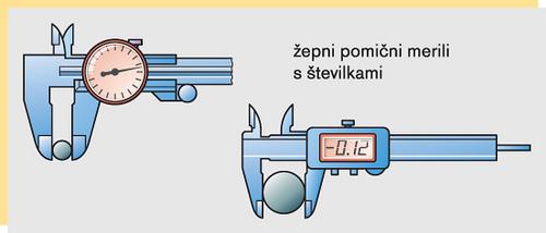 Srednja šola tehniških strok Šiška 3.2 Mehanska merilna sredstva Glede na zahtevano natančnost se za merjenje dolžin in kotov uporabljamo različna merilna sredstva.