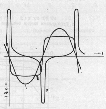 STRUJNI TRANSFORMATORI (3) Utjecaj opterećenja Nazivni teret: Nazivna impedancija Z n Prazni hod (I 2 = 0) P n = I 2n2 Z n [VA] U