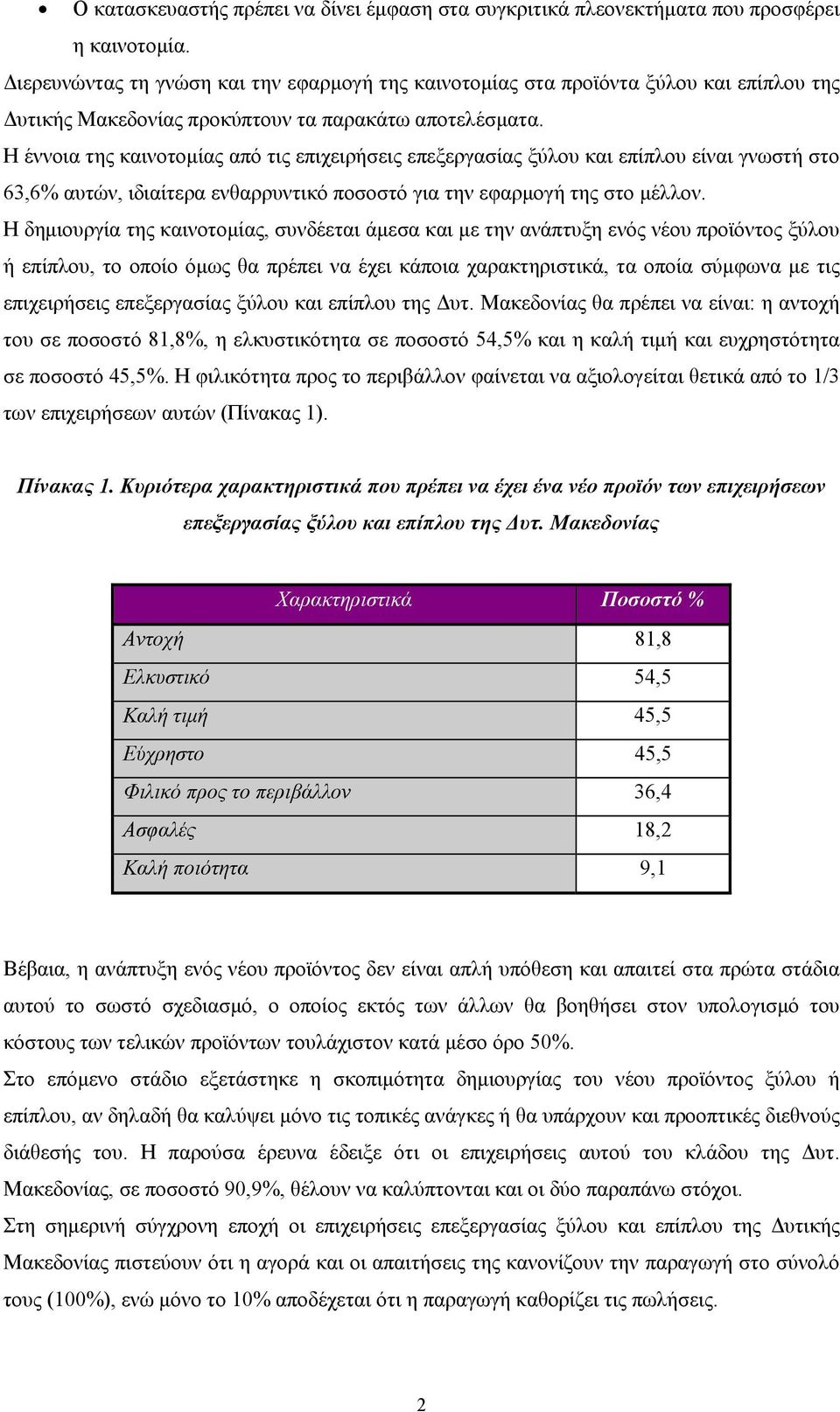 Η έννοια της καινοτομίας από τις επιχειρήσεις επεξεργασίας ξύλου και επίπλου είναι γνωστή στο 63,6% αυτών, ιδιαίτερα ενθαρρυντικό ποσοστό για την εφαρμογή της στο μέλλον.