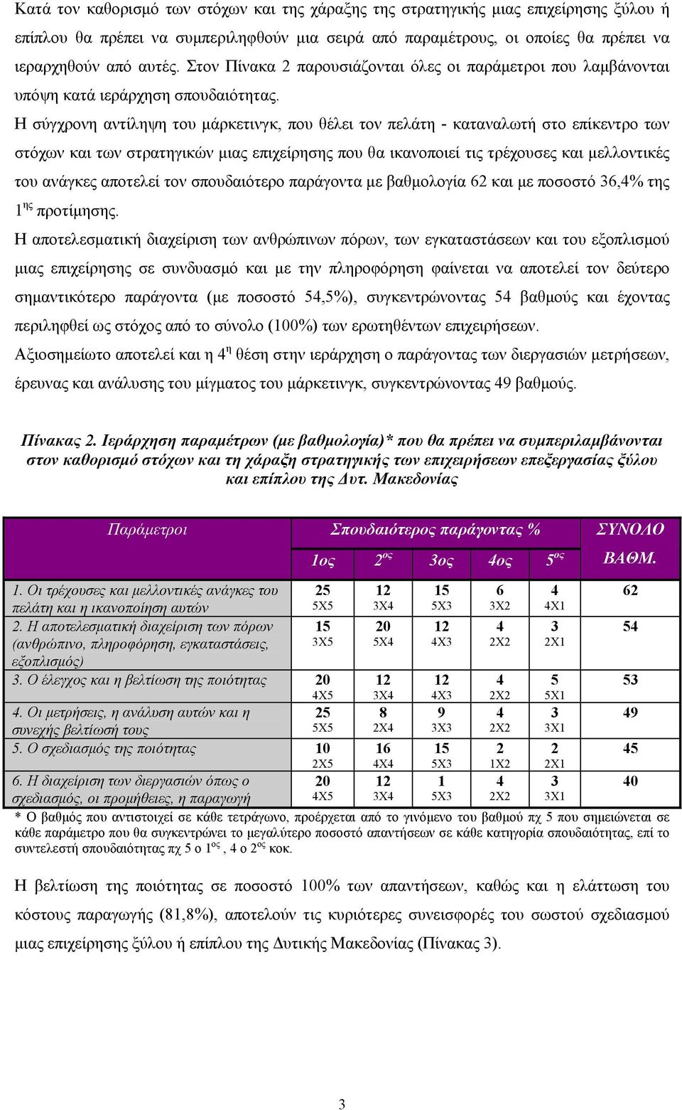 Η σύγχρονη αντίληψη του μάρκετινγκ, που θέλει τον πελάτη - καταναλωτή στο επίκεντρο των στόχων και των στρατηγικών μιας επιχείρησης που θα ικανοποιεί τις τρέχουσες και μελλοντικές του ανάγκες