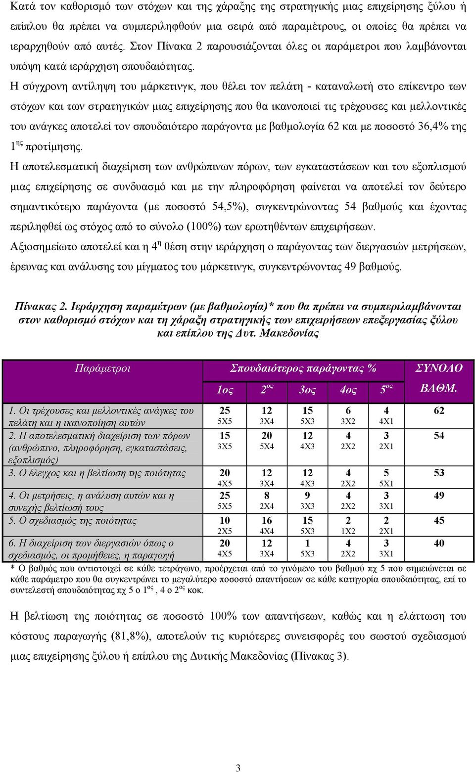 Η σύγχρονη αντίληψη του μάρκετινγκ, που θέλει τον πελάτη - καταναλωτή στο επίκεντρο των στόχων και των στρατηγικών μιας επιχείρησης που θα ικανοποιεί τις τρέχουσες και μελλοντικές του ανάγκες