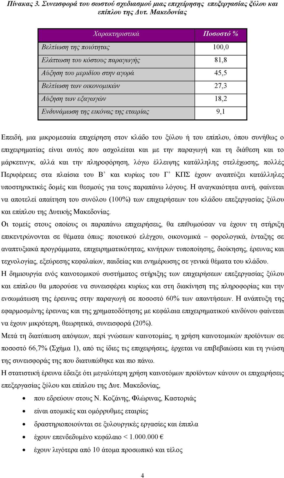 Ενδυνάμωση της εικόνας της εταιρίας 9,1 Επειδή, μια μικρομεσαία επιχείρηση στον κλάδο του ξύλου ή του επίπλου, όπου συνήθως ο επιχειρηματίας είναι αυτός που ασχολείται και με την παραγωγή και τη