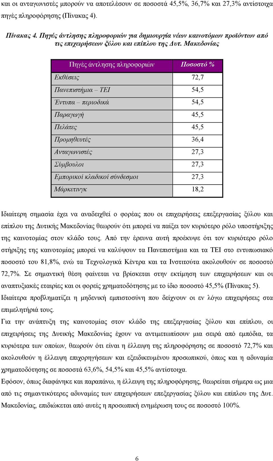 Μακεδονίας Πηγές άντλησης πληροφοριών Ποσοστό % Εκθέσεις 72,7 Πανεπιστήμια ΤΕΙ 5,5 Έντυπα περιοδικά 5,5 Παραγωγή 5,5 Πελάτες 5,5 Προμηθευτές 36, Ανταγωνιστές 27,3 Σύμβουλοι 27,3 Εμπορικοί κλαδικοί