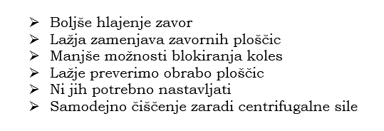 57. Naštej prednosti kolutnih zavor pred bobnastimi? 58. Kako je z razporeditvijo zavornih sil na sprednjo in zadnjo os? Razmerje sil je 60% spredaj in 40% zadaj. 59.