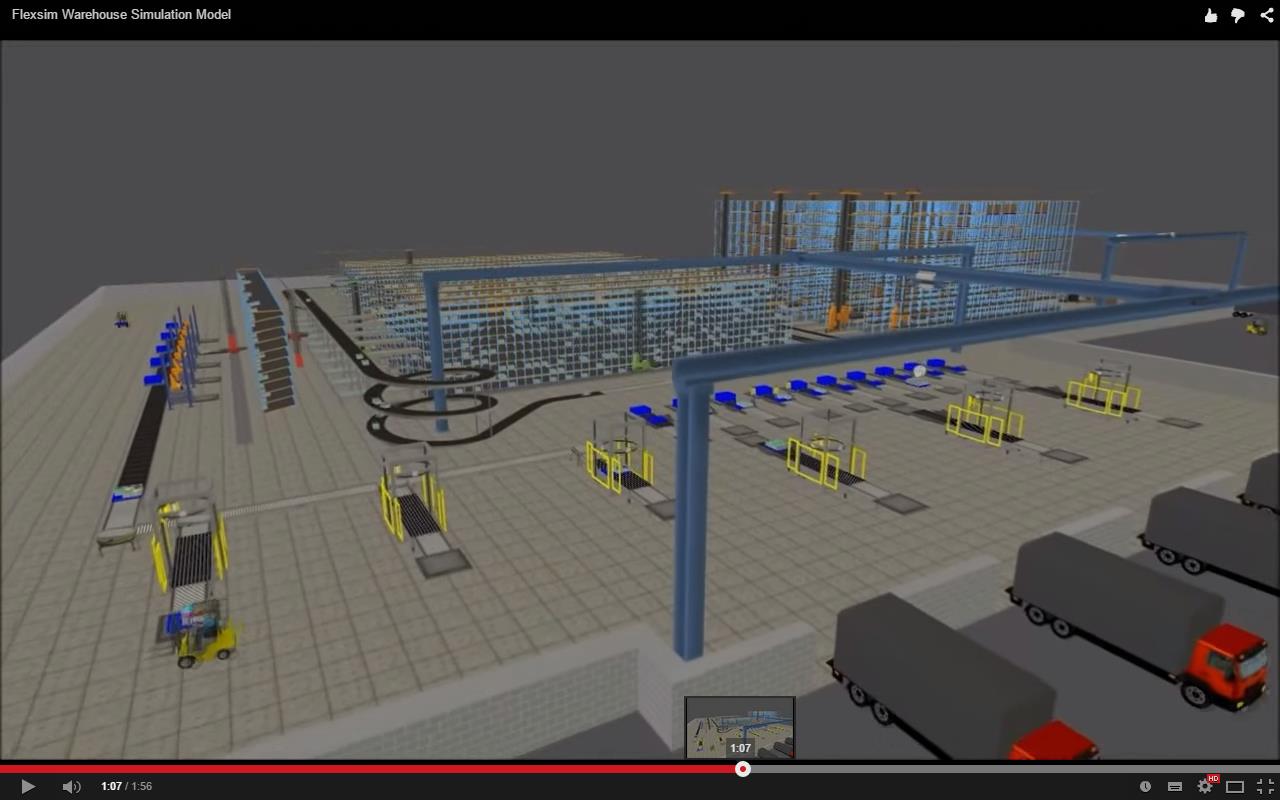 Warehouse Management & Simulation Διοίκηση Αποθηκευτικού Έργου