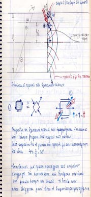 Ομιλία Ε. Βιντζηλαίου, Αναπλ.