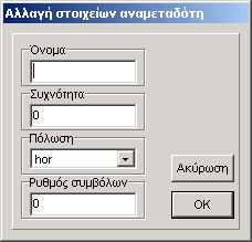 3.g Λειτουργίες αναµεταδοτών και εισαγωγή νέων καναλιών Στο κεφάλαιο 5.e µπορείτε να βρείτε µια σύνοψη των λειτουργιών αναµεταδοτών.