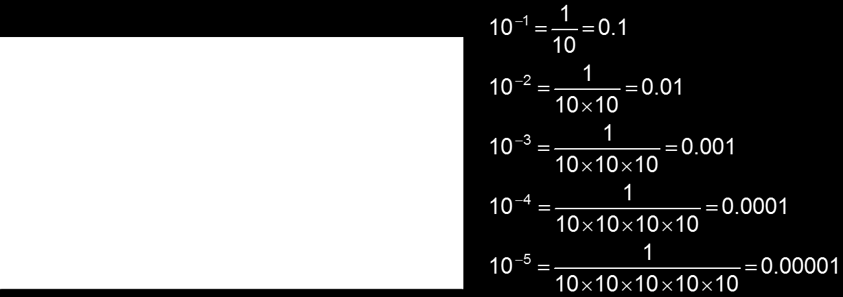 Συμβολισμός αριθμών (1/3) Συχνά, τα μεγέθη που συναντάμε στην επιστήμη έχουν πολύ μεγάλες ή πολύ μικρές τιμές. Π.χ.: η ταχύτητα του φωτός 300.000.