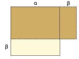 4. Σε ένα οικόπεδο που έχει σχήμα τετραγώνου πλευράς α, αν μειωθεί η μία διάσταση του κατά β και ταυτόχρονα η άλλη διάστασή του αυξηθεί κατά β, πόσο θα μεταβληθεί το εμβαδόν του; Το εμβαδόν του