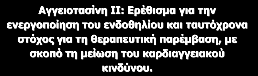 Αγγειοτασίνη ΙΙ: Ερέθισμα για την ενεργοποίηση του ενδοθηλίου και ταυτόχρονα στόχος για τη