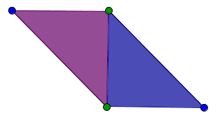 GEOGEBRA