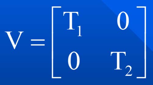 Δειγματοληψία (2/5) Πλέγμα δειγματοληψίας t = Vn, t = [t 1,t 2 ] T, n = [n 1, n 2 ] T, V = [v ij ]