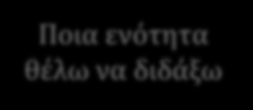 Υποβολή Πρακτικής Σε επεξεργαστή κειμένου i-participate.gr Photodentro.edu.