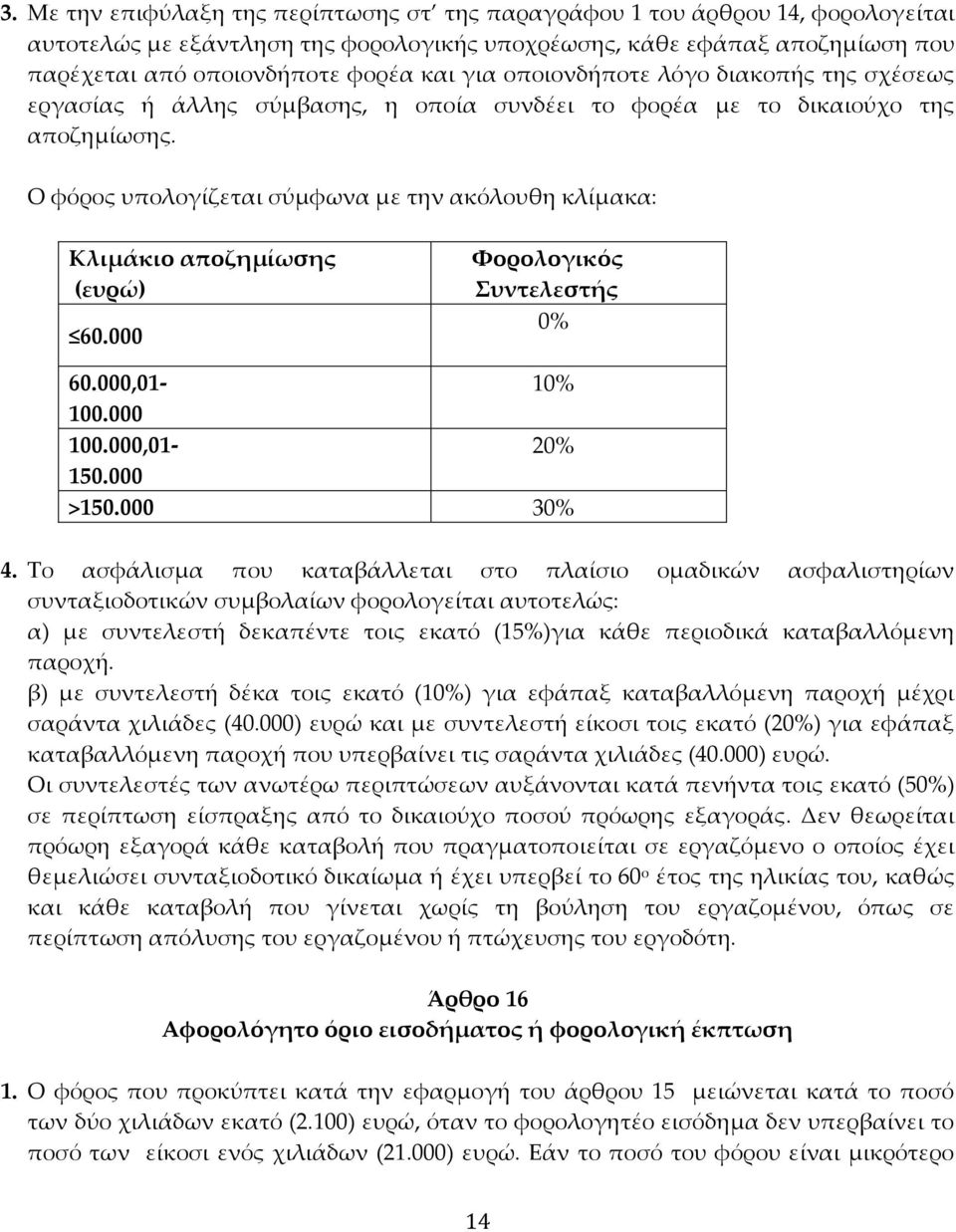Ο φόρος υπολογίζεται σύμφωνα με την ακόλουθη κλίμακα: Κλιμάκιο αποζημίωσης (ευρώ) 60.000 Φορολογικός Συντελεστής 0% 60.000,01-10% 100.000 100.000,01-20% 150.000 >150.000 30% 4.