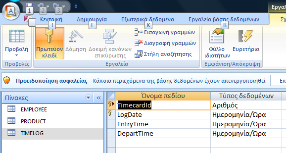 [137] Εικόνα 59: O πίνακασ Employee Εικόνα 60: O πίνακασ Product Εικόνα 61: O πίνακασ Product 5.15.