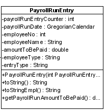 [99] // πλνιηθό πνζν κηζζνδνζίαο public double calculatepayrolltotalamount() PayrollRunTotalAmount=0; if ( payrollrunentries.isempty() ) System.out.