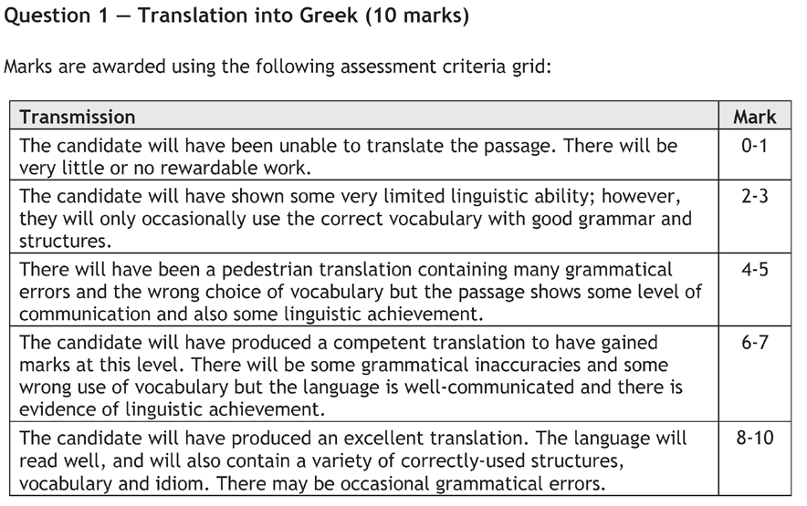 Question Answer Number 1 Η Ελένη είναι είκοσι ετών και τώρα βρίσκεται στο δεύτερο έτος των σπουδών της στη Νομική Σχολή του Σάντερλαντ.