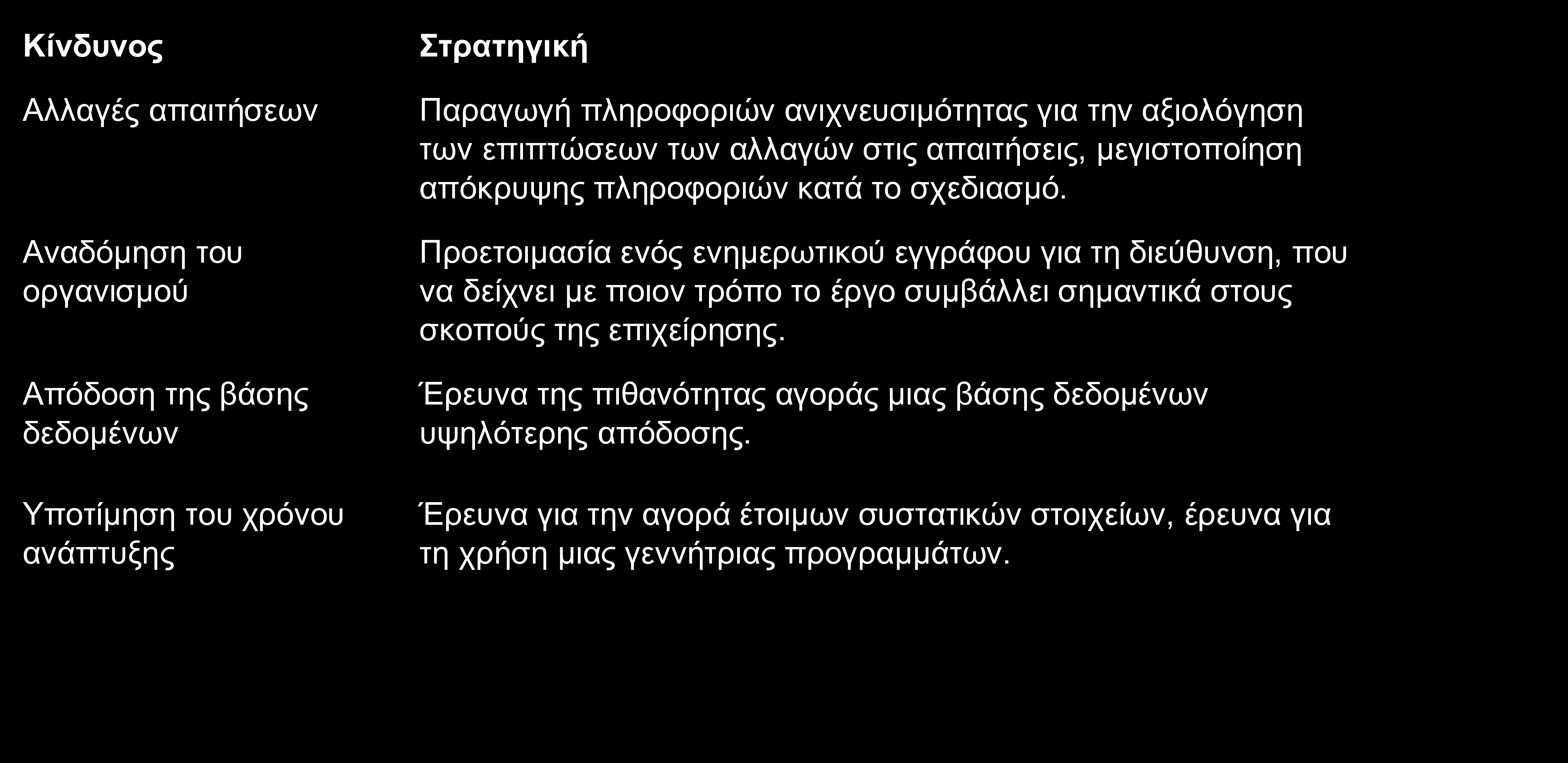 Στρατηγικές
