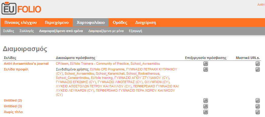 4. Διαμοιρασμός Περιεχομένου Οτιδήποτε δημιουργώ στο Mahara μπορώ να το μοιραστώ με το Ίδρυμα
