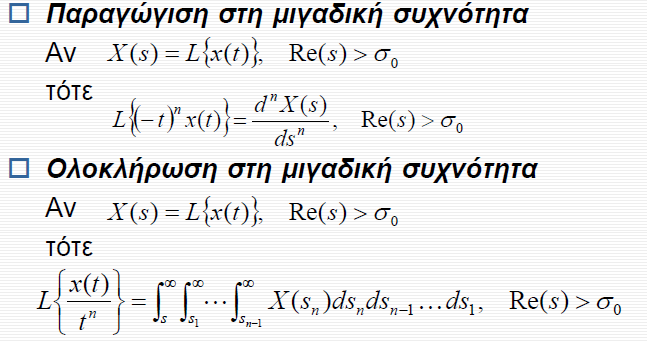 Ιδιότητες και