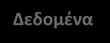 Δεδομένα