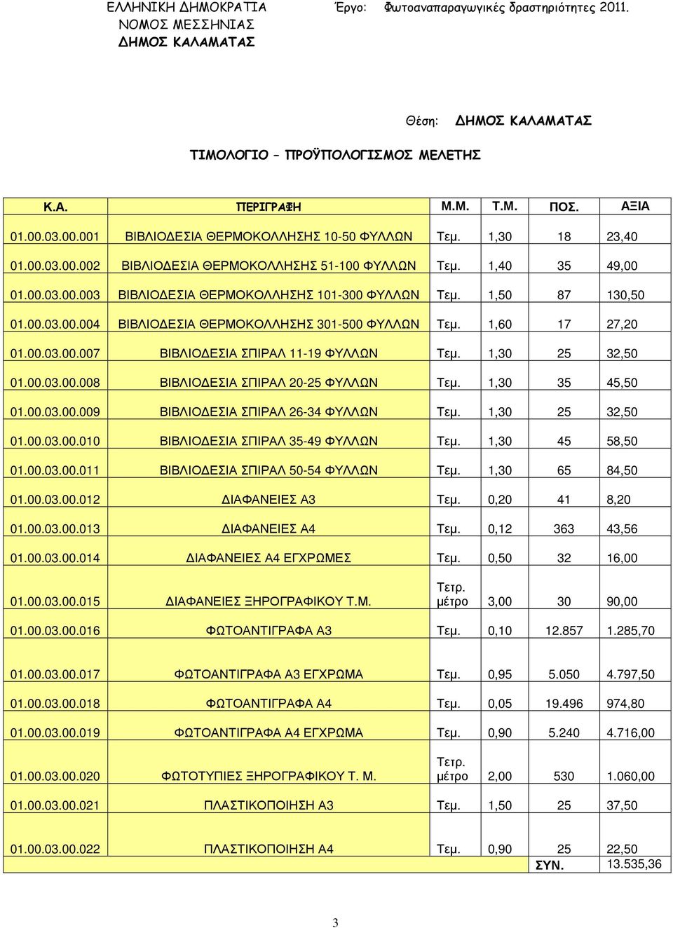 1,50 87 130,50 01.00.03.00.004 ΒΙΒΛΙΟ ΕΣΙΑ ΘΕΡΜΟΚΟΛΛΗΣΗΣ 301-500 ΦΥΛΛΩΝ Τεµ. 1,60 17 27,20 01.00.03.00.007 ΒΙΒΛΙΟ ΕΣΙΑ ΣΠΙΡΑΛ 11-19 ΦΥΛΛΩΝ Τεµ. 1,30 25 32,50 01.00.03.00.008 ΒΙΒΛΙΟ ΕΣΙΑ ΣΠΙΡΑΛ 20-25 ΦΥΛΛΩΝ Τεµ.