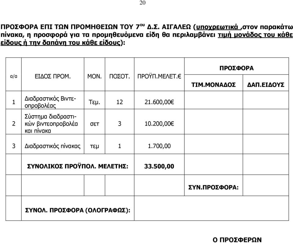 ΑΙΓΑΛΕΩ (υποχρεωτικά,στον παρακάτω πίνακα, η προσφορά για τα προμηθευόμενα είδη θα περιλαμβάνει τιμή μονάδος του κάθε είδους ή