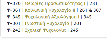 Περιγραφή