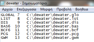 Αρχεία GWM DECVAR