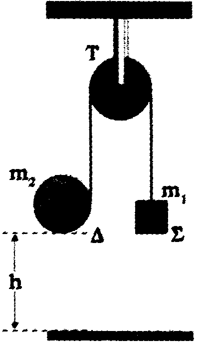 31. Συμπαγής και ομογενής κύλινδρος μάζας Μ= 10 kg και ακτίνας R = 0,45 m βρίσκεται πάνω σε οριζόντιο επίπεδο.