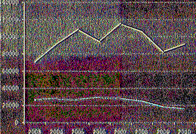 Πίνακας 6.