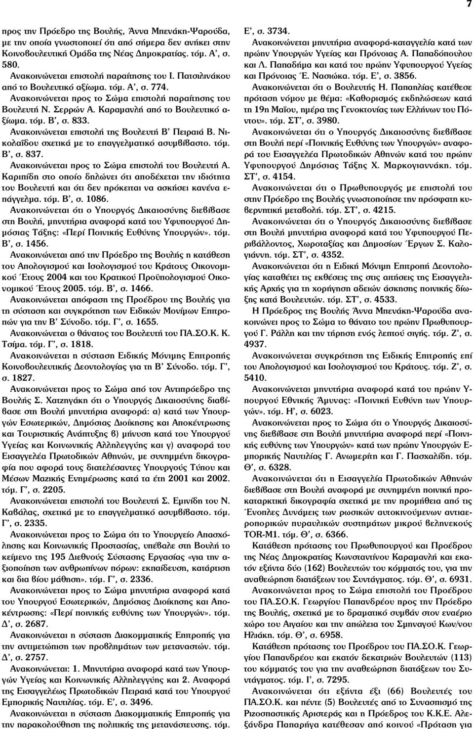 Καραµανλή από το Bουλευτικό α- ξίωµα. τόµ. Β, σ. 833. Ανακοινώνεται επιστολή της Βουλευτή Β Πειραιά Β. Νικολαΐδου σχετικά µε το επαγγελµατικό ασυµβίβαστο. τόµ. Β, σ. 837.