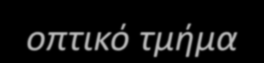 Ο οφκαλμόσ των ςπονδυλωτϊν ζχει 2 ςθμαντικά ςτοιχεία Ζνα οπτικό τμιμα για να ςυλλζγει και να εςτιάηει το φωσ και να