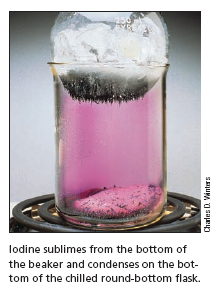 I2() s + MnSO4( aq) + K2SO4( aq) + 2H2O() l I2 sa odstráni z reakčnej zmesi sublimáciou elementárny jód je nepatrne rozpustný vo vode dobre sa rozpúšťa v roztokoch jodidov I, reaguje za