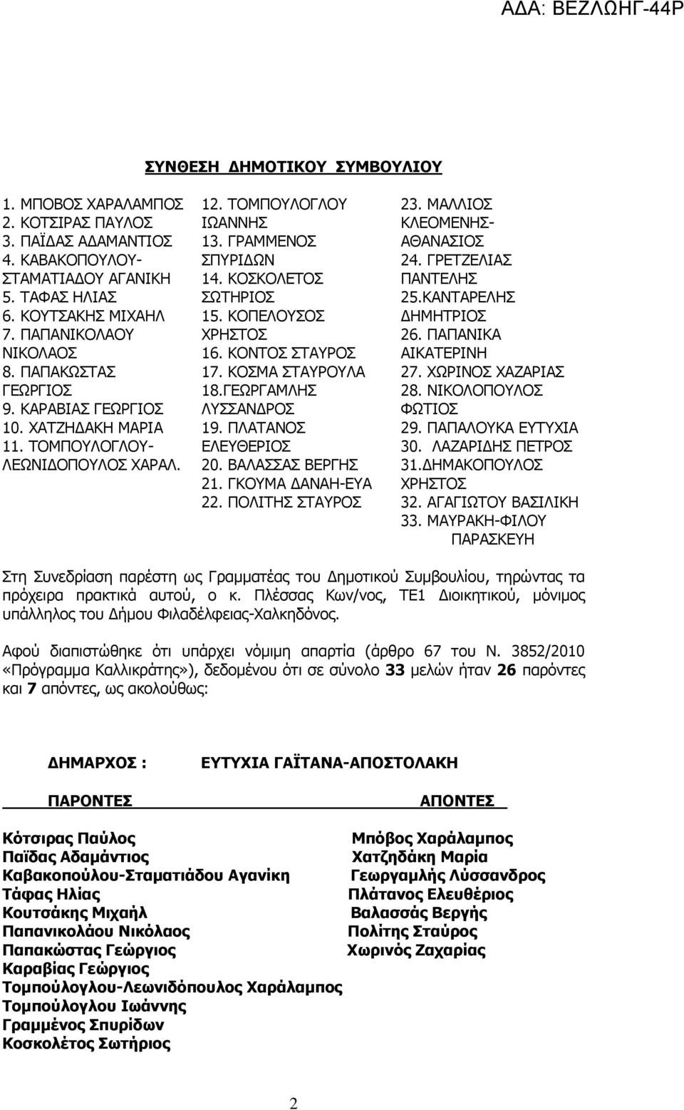 ΚΟΝΤΟΣ ΣΤΑΥΡΟΣ 17. ΚΟΣΜΑ ΣΤΑΥΡΟΥΛΑ 18.ΓΕΩΡΓΑΜΛΗΣ ΛΥΣΣΑΝΔΡΟΣ 19. ΠΛΑΤΑΝΟΣ ΕΛΕΥΘΕΡΙΟΣ 20. ΒΑΛΑΣΣΑΣ ΒΕΡΓΗΣ 21. ΓΚΟΥΜΑ ΔΑΝΑΗ-ΕΥΑ 22. ΠΟΛΙΤΗΣ ΣΤΑΥΡΟΣ 23. ΜΑΛΛΙΟΣ ΚΛΕΟΜΕΝΗΣ- ΑΘΑΝΑΣΙΟΣ 24.