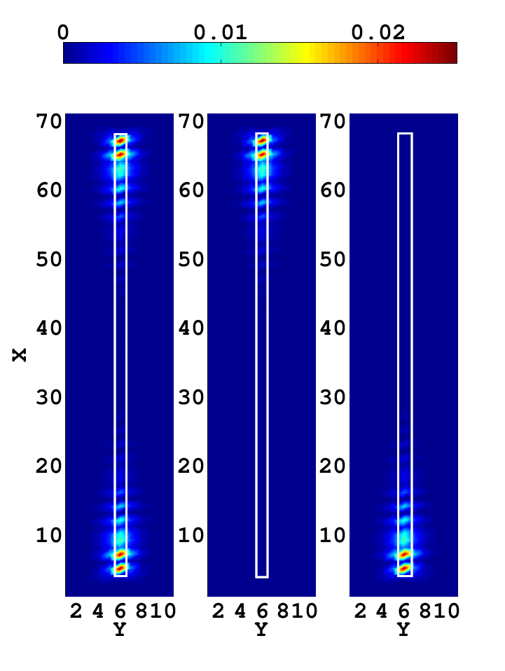 .5.4 E/t.3.2. 3 4 5 µ FM /t Σχήμα 5.24: α) Το ενεργειακό φάσμα για μονοδιάστατο σιδηρομαγνήτη μήκους L = 63 ενσωματωμένο σε υπεραγωγό διαστάσεων 7.