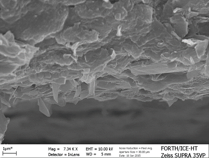 Composites Hybrid Εικόνα 60.