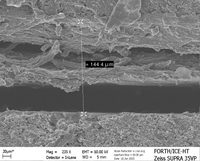 Composites HCNT Εικόνα 61. Φωτογραφίες SEM σύνθετου που περιέχει υμένιο HCNT.