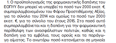 Φαρμακεσηική κάλσυη αναζθαλίζηφν ΥΑ 56432 (ΦΕΚ Β