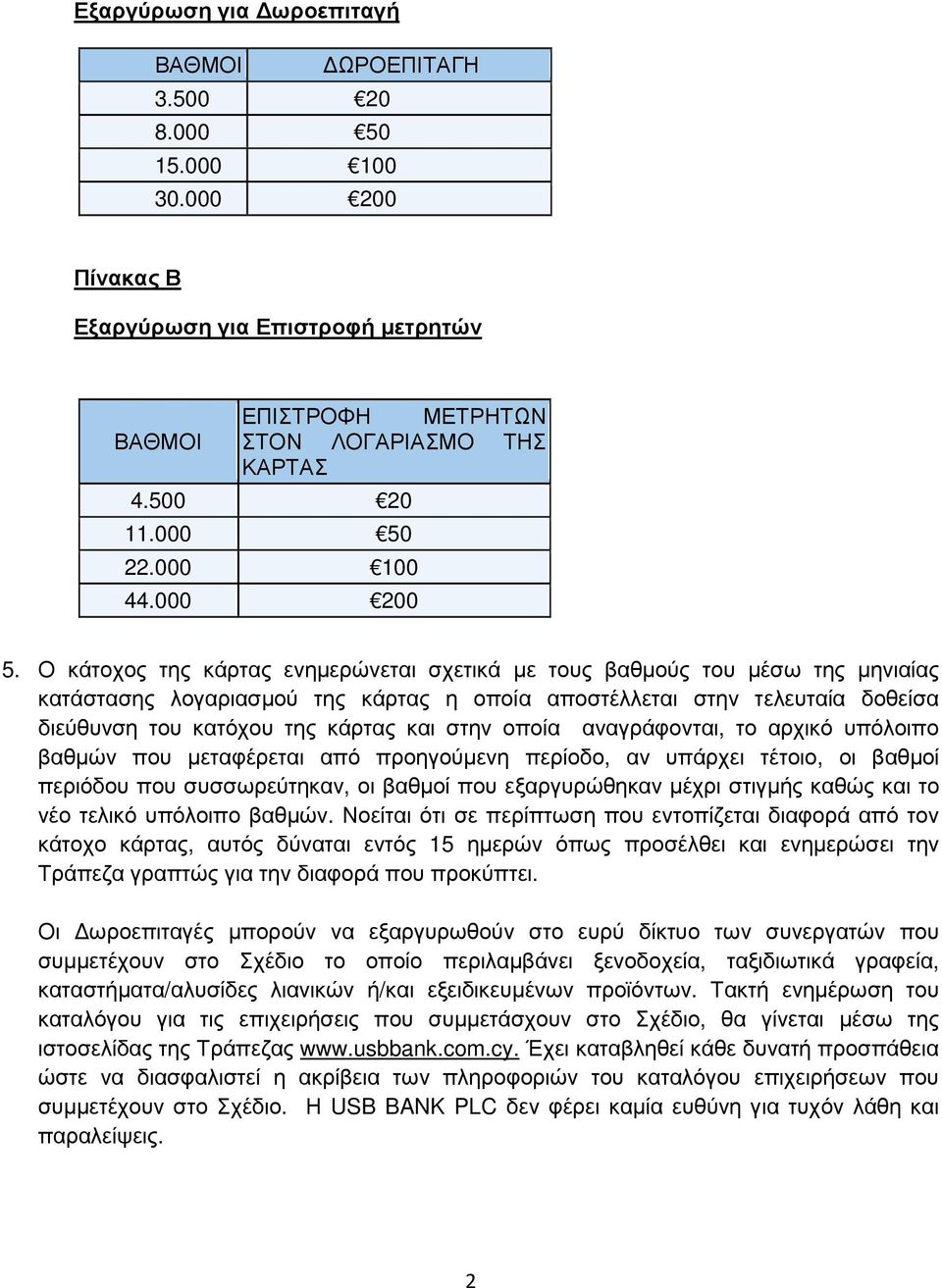 Ο κάτοχος της κάρτας ενηµερώνεται σχετικά µε τους βαθµούς του µέσω της µηνιαίας κατάστασης λογαριασµού της κάρτας η οποία αποστέλλεται στην τελευταία δοθείσα διεύθυνση του κατόχου της κάρτας και στην