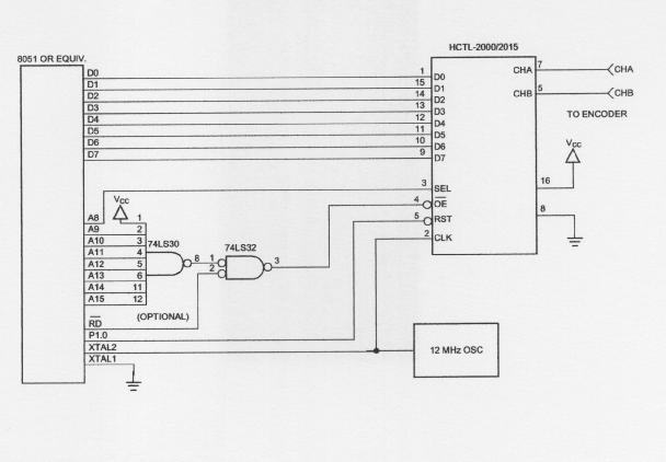 124 BAZELE SISTEMELOR MECATRONICE Fig.4.27 Conectarea unui circuit HCTL 20XX la un microcontroller 8051 În finalul secţiunii destinate senzorilor incrementali se vor detalia câţiva parametri importanţi ai acestora.