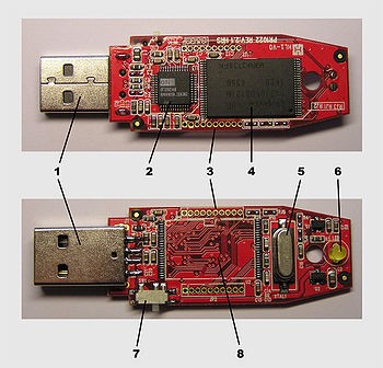 USB flash drives 2000: 8MB / 2013: 1ΤB Δεν περιέχουν μηχανικά μέρη Αποθηκεύουν σε chip μνήμης Ταχύτητα ανάγνωσης: 35 MB/s (usb2.0) 60MB/s (usb3.