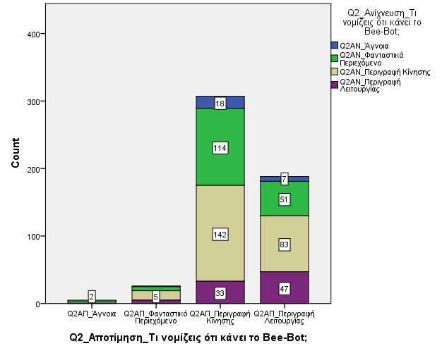 698 Α. Μισιρλή Σχήμα 1.