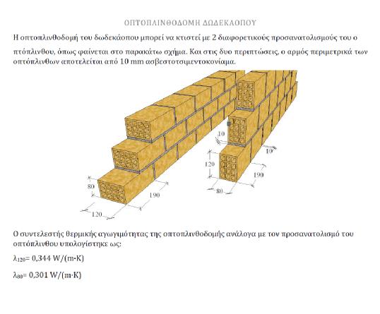 Κολώνες Οι κολώνες είναι από ενισχυμένο σκυρόδεμα Β225 με πάχος 25cm (φαίνεται στα αρχιτεκτονικά σχέδια) και συντελεστή θερμικής αγωγιμότητας λ=2,03 W/(m K).