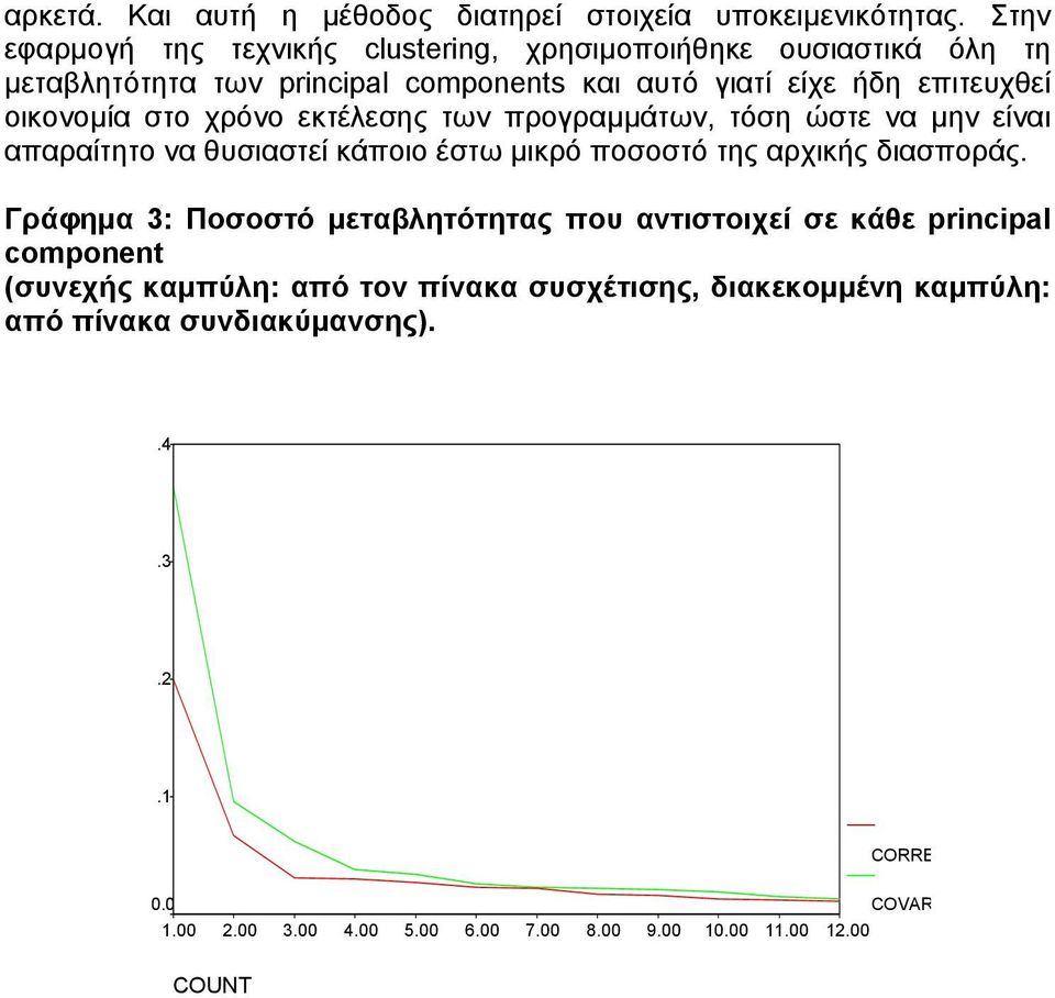 οικονοµία στο χρόνο εκτέλεσης των προγραµµάτων, τόση ώστε να µην είναι απαραίτητο να θυσιαστεί κάποιο έστω µικρό ποσοστό της αρχικής διασποράς.