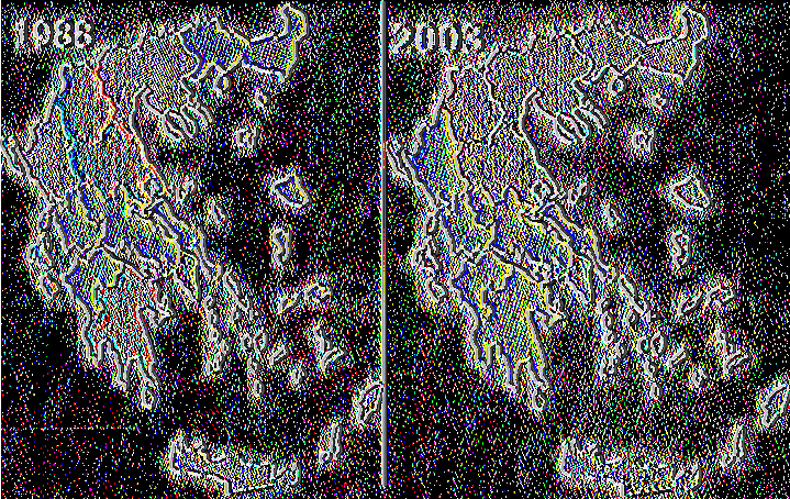 2. Η ΦΤΩΧΕΙΑ ΣΤΗΝ ΕΛΛΑΔΑ ΜΕΤΑΞΥ 1988-2003. Πριν ξεκινήσουμε με τα αποτελέσματα της έρευνας ανά περιφέρεια στη Ελλάδα για τα έτη 2003 έως 2005 ας δούμε την Ελλάδα από το έτος 1988 έως το 2003.