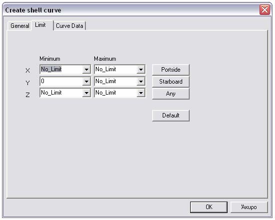 Επιλογή ονομασίας Hull Curve Limit Box