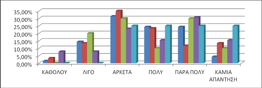 46 ΓΡΑΥΗΜΑ 20: