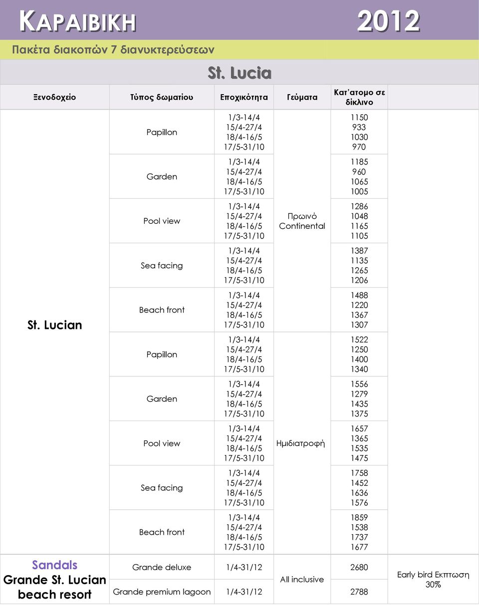 Beach front Grande deluxe 1/4-31/12 Ημιδιατροφή 1150 933 1030 970 1185 960 1065 1005 1286 1048 1165 1105
