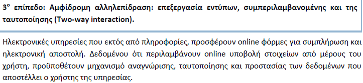 5 Επίπεδα Ηλεκτρονικής Ολοκλήρωσης Υπηρεσιών (ΕΕ)
